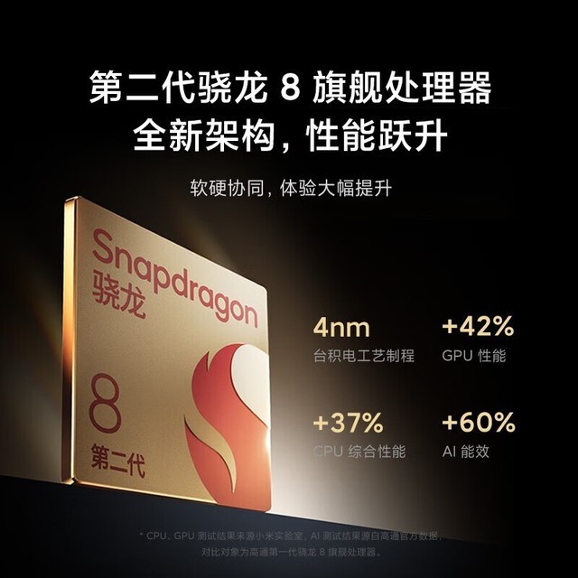 [Slow hands] Xiaomi Mi 13 mobile phone is newly launched with 256GB and only sells for 3014 yuan!